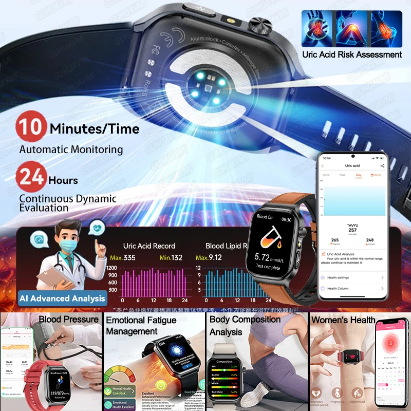 Thumbnail 4 - #74 Latest Touch Screen Watches Offers