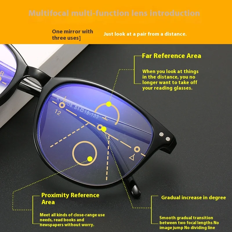 Multifokale Progressive Lesebrille Retro Anti Blau Licht Multifokale Ältere Brillen Männer Frauen Große Rahmen Brillen – Detail 1