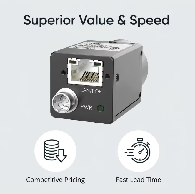 MV-CS004-11GM High Frame Rate  Global Shutter Mono Machine Vision Camera for Factory Automation Inspection
