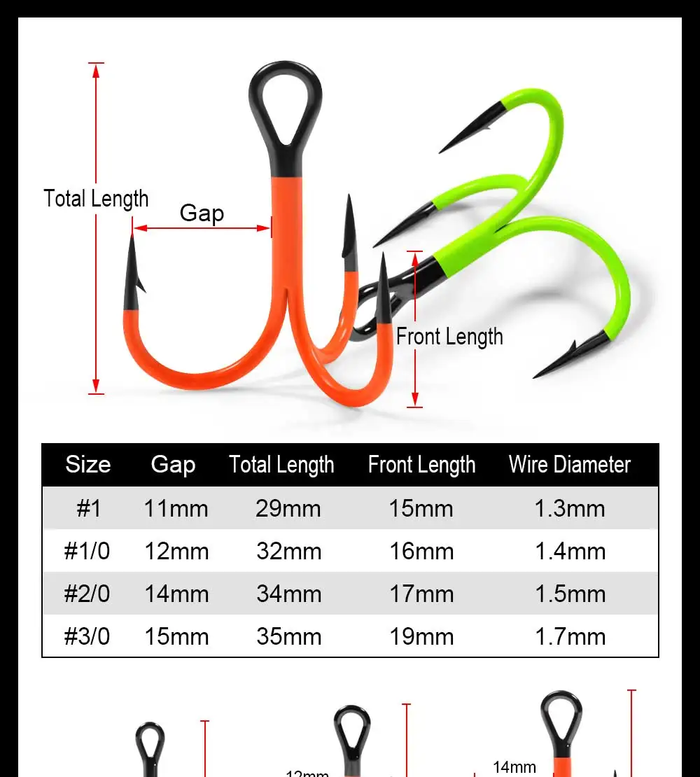 Spinpoler Flame Treble Hook UV Orange/Green Coated Point Treble Hooks 2X Strong Black Nickel Soft Lure Swimbait Pesca Tackle