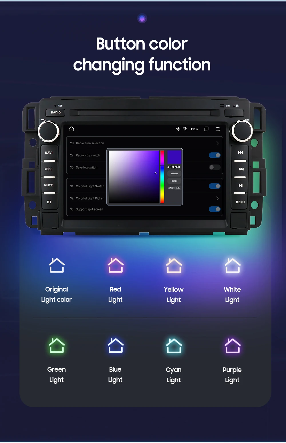 Car Radio Android for Chevrolet Silverado Impala Traverse Avalanche Express GMC Yukon Sierra Acadia Savana Multimedia Player