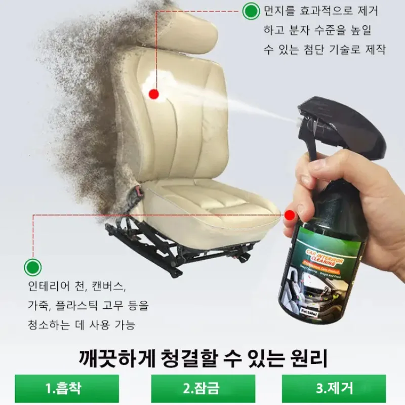 Рисунок 5 - Агент для восстановления Пластика