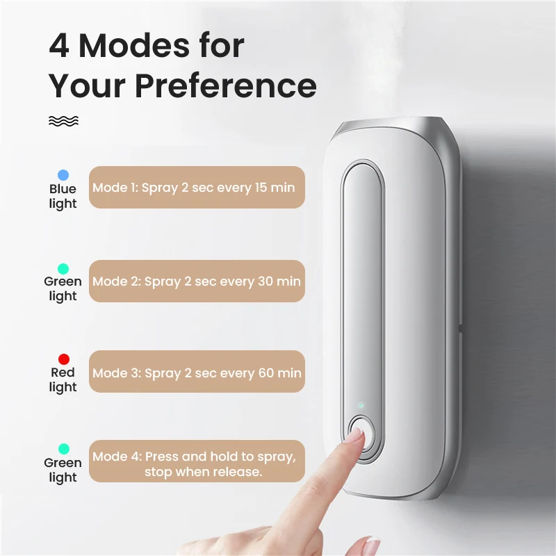 Wall-mounted Aroma Diffuser for Pure Essential Oil Portable Type-C Rechargeable Diffusing Device 4 Modes Low Noise