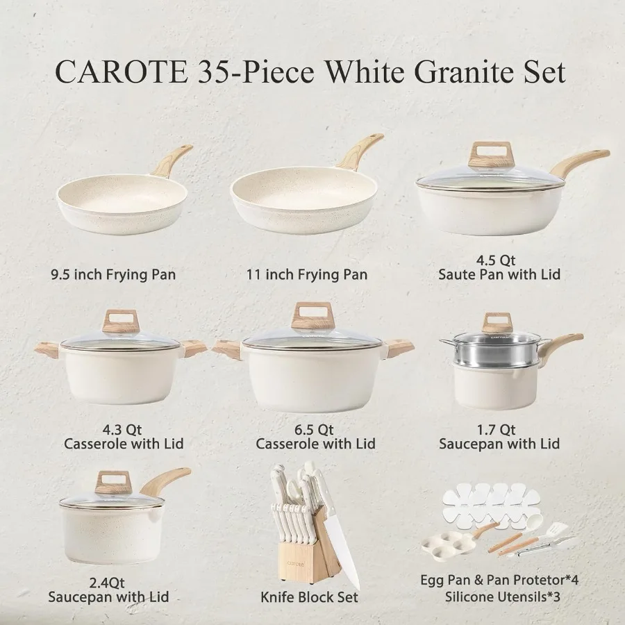 Thumbnail 2 - #7 Cookware Sets Comparison Guide