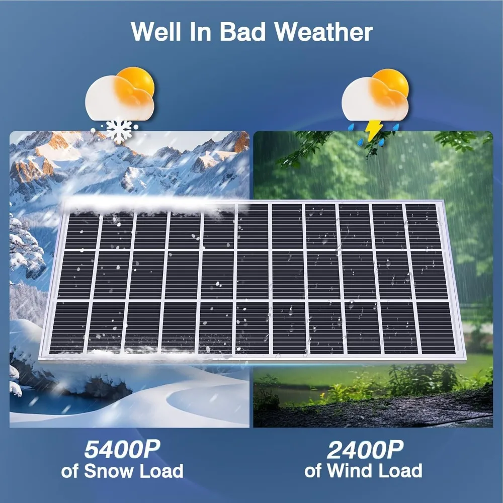 300 Watt Zonnepaneel 12 V 12BB 23% Hoog rendement 600 Watt 1200 Watt Zonnepanelen Monokristallijn voor RV Boot Dak Camping