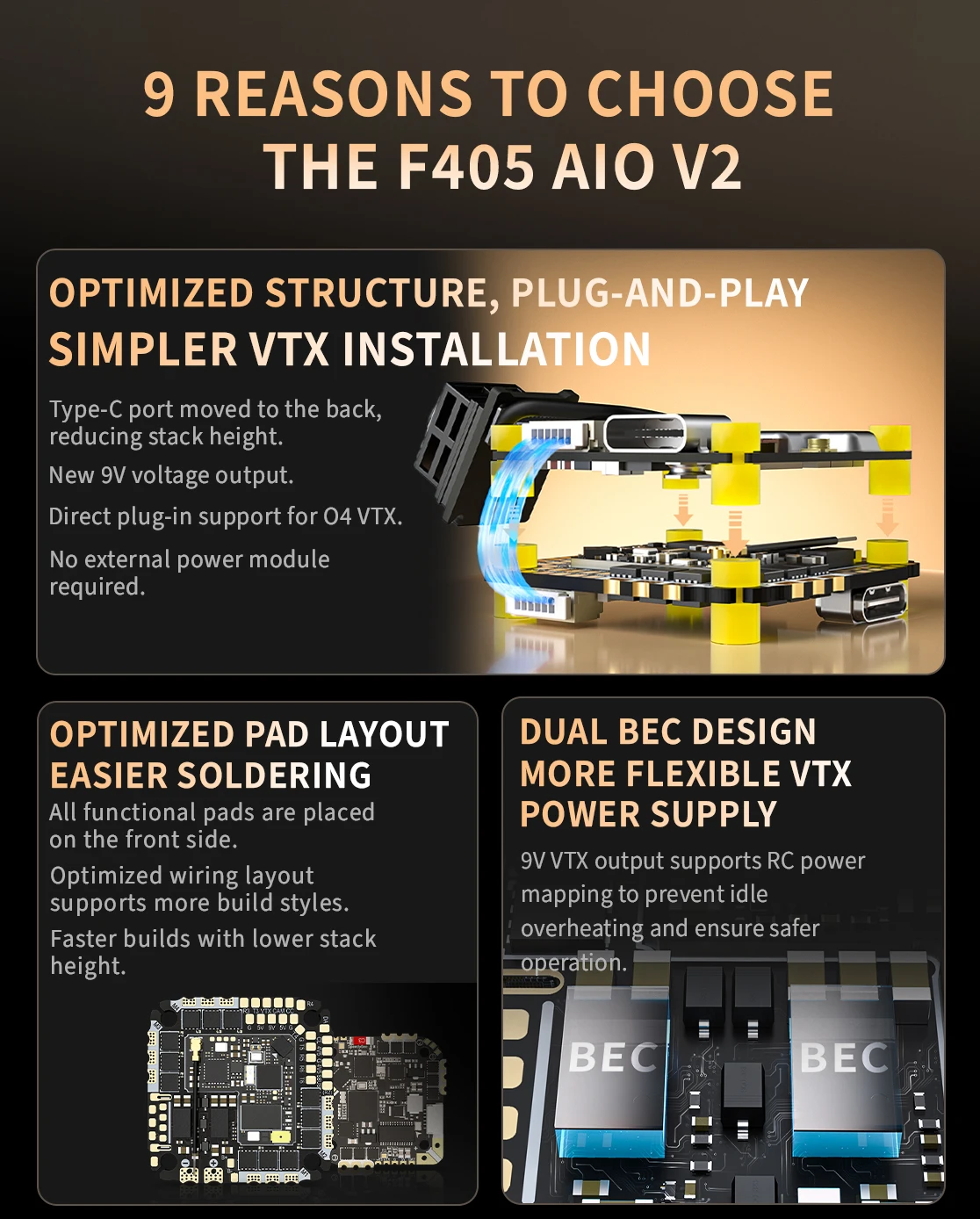 

SpeedyBee F405 AIO V2 35-40A 25,5x25,5 3-6S Dual BEC ICM42688 Управление полетом и ESC Встроенная модель контроллера самолета