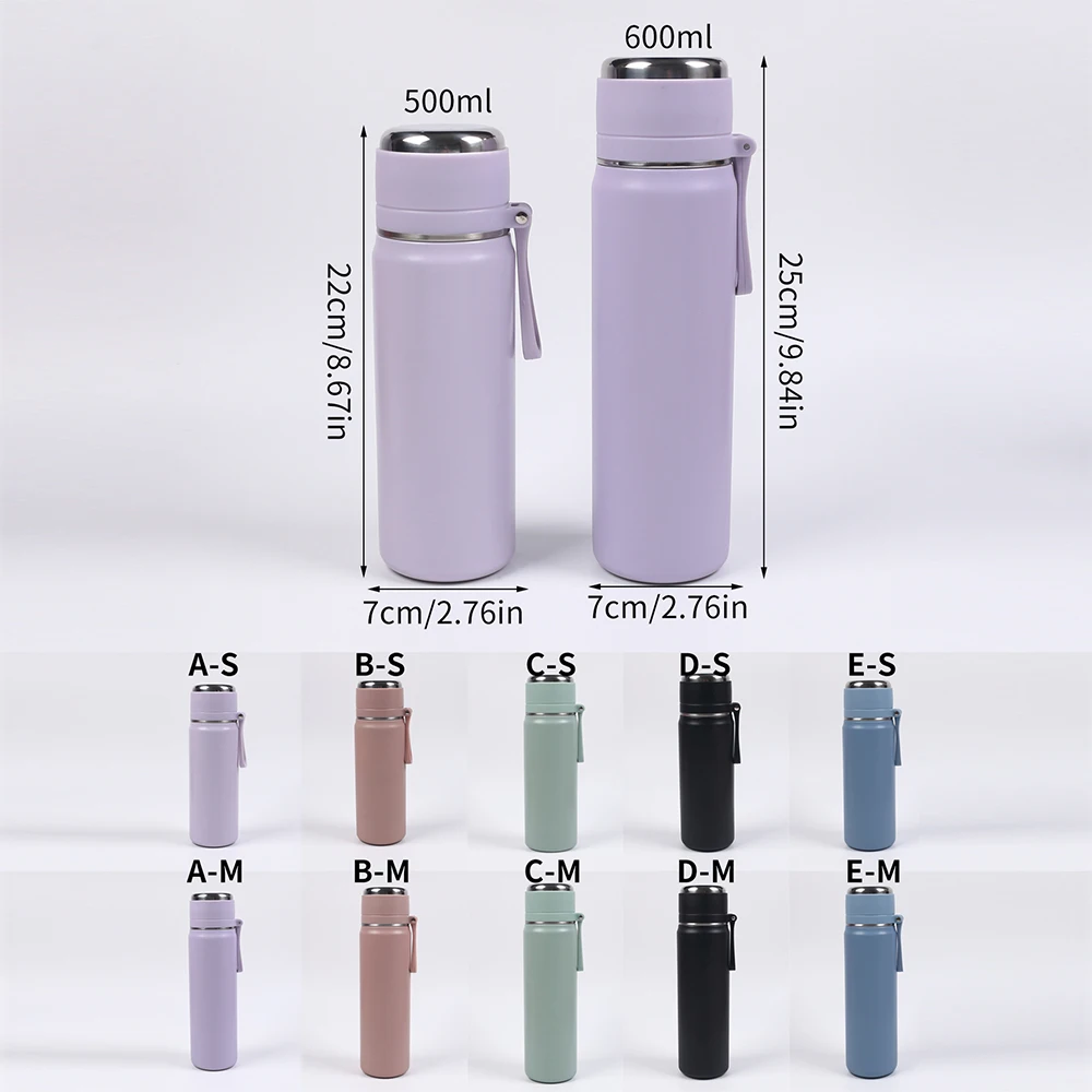 Thumbnail 4 - #81 Insulated Travel Mugs Comparison Guide