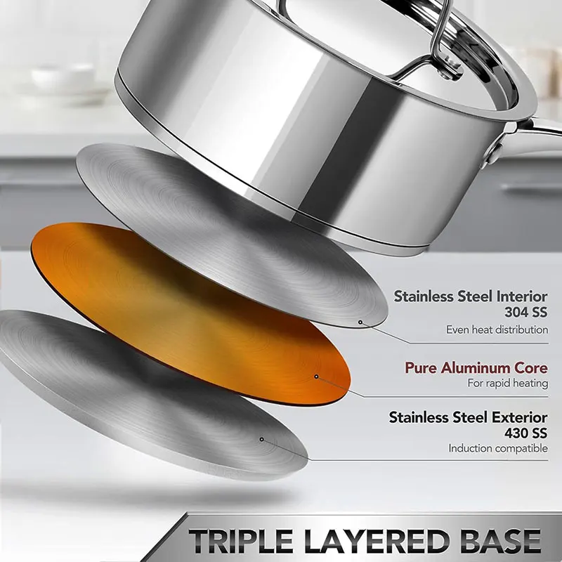2 قطعة مجموعة قدر الطبخ الفولاذ المقاوم للصدأ مع أغطية الفولاذ المقاوم للصدأ 1QT 2QT ثلاثي رقائق أسفل التعريفي قدر المقالي تجهيزات المطابخ مجموعة #3