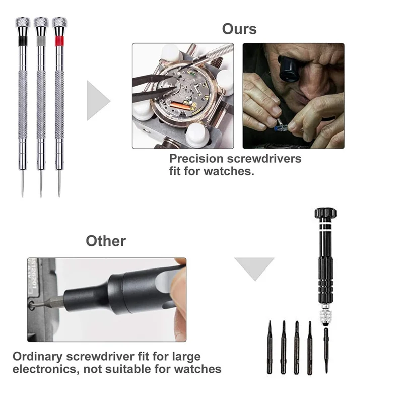 

ABAE-Watch Repair Kit Kit With Watch Link Remover Tools Removal Tools For Watch Strap