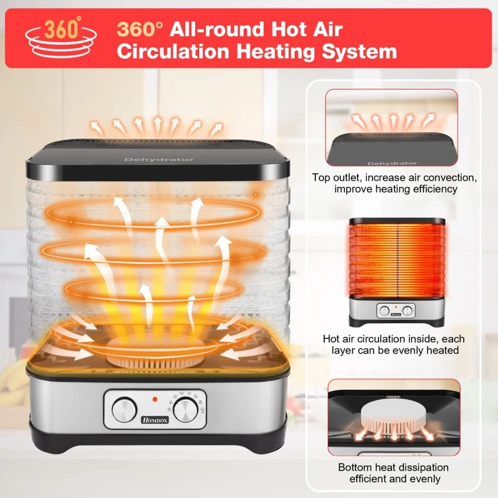 Food Dehydrator Machine, 8 Trays 400 Watts Adjustable Temperature Controls for Jerky, Meat, Beef, Fruit