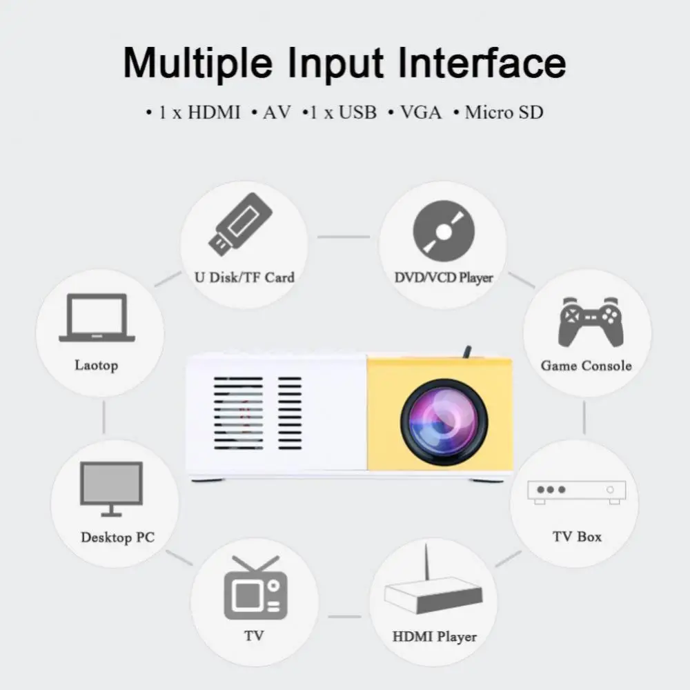 โปรเจกเตอร์ J9 LED ขนาดเล็ก480x360พิกเซลรองรับ1080P HDMI-เข้ากันได้กับเครื่องเล่นวิดีโอโฮมมีเดียแบบพกพา