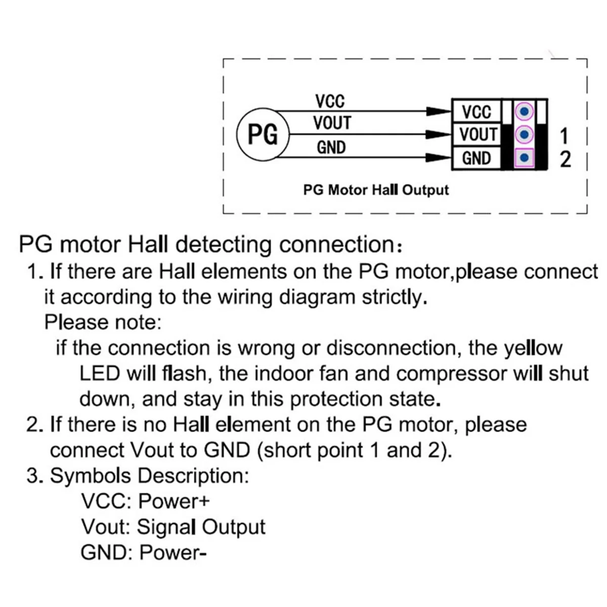 -U05DM, PG Motor, Universal Ac Control System, Universal A/C Control System, Universal Air Conditioner Controller