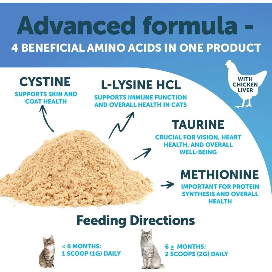 L Lysine للقطط ملحق مسحوق Lysine 900 ملغ يقدم دعم المناعة للقطط والقطط والعطس والأنف المائي والعيون المائية