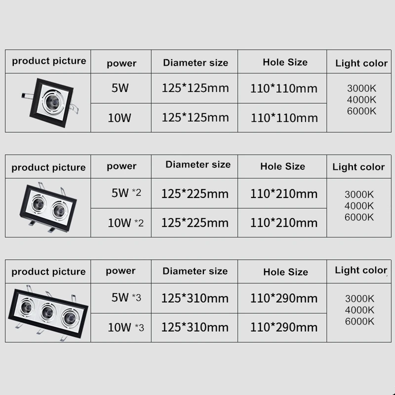 1Pcs AC85V-265V LED Dimmable Square Ceiling Downlight Recessed LED Lamp Spot Light LED for Home Lighting 110V 220V 5/10/20W /30W