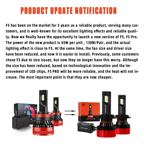 Imagen 2 del producto DAWN KNIGHT F5 PRO H7 H4 H11 Canbus lámpara de faro Led 130W H1 HB3 HB4 sin Error sin interferencias kit de reemplazo 2 uds