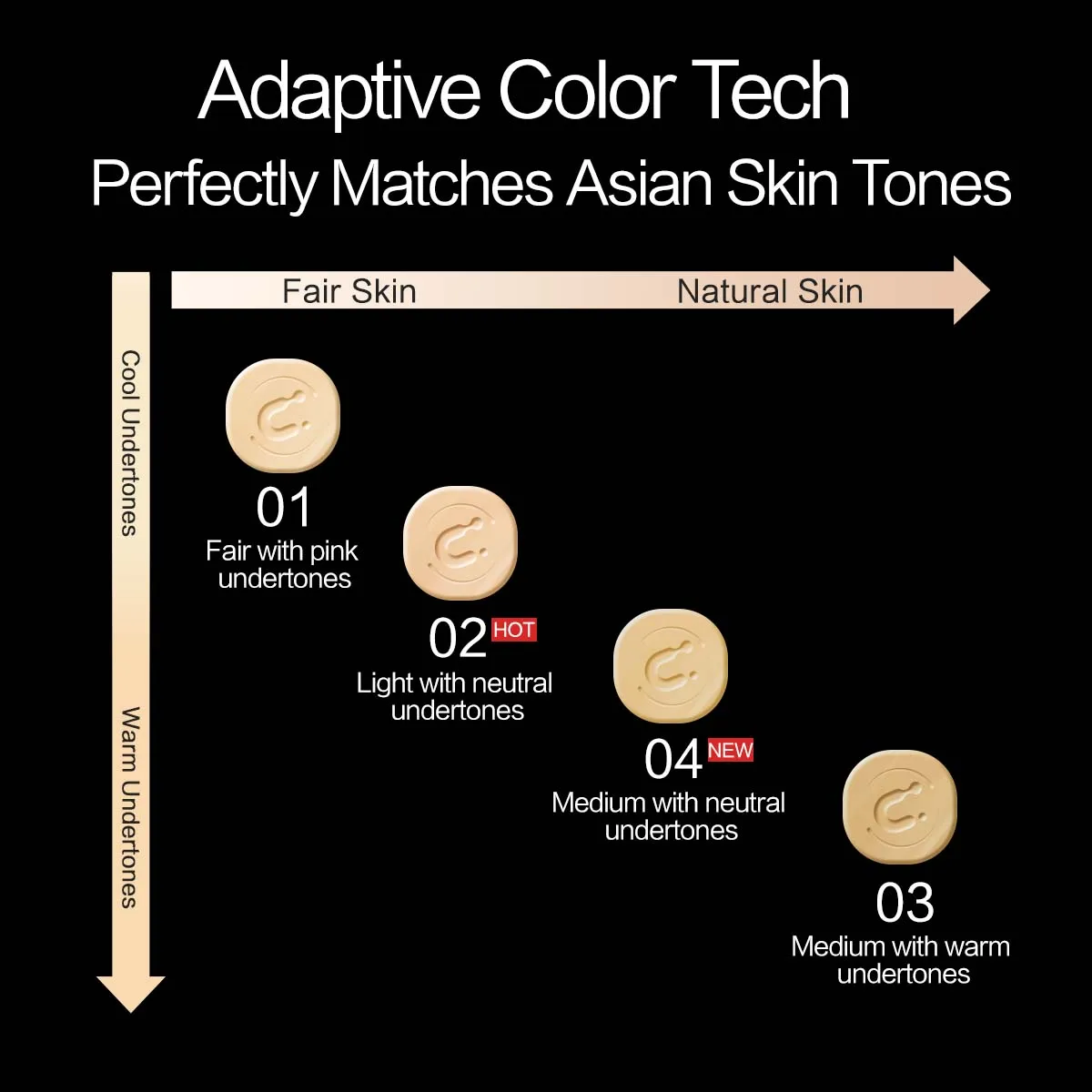 Cartsan-黒の磁気BBクリーム,エアクッション,CCクリーム,オイルコントロール,長持ち,保湿ファンデーション,フェイスベース
