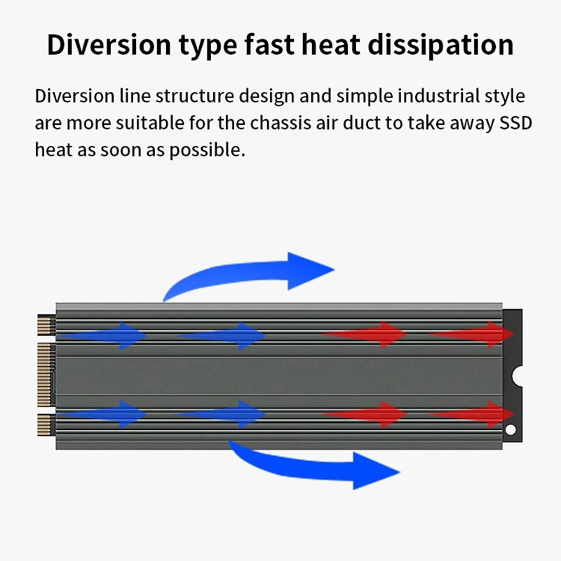 TEUCER M2-4 SSD Heatsink NVME 2280 Solid State Disk Drive Radiator Cooler Cooling Pad for Desktop PC M.2 NVME PS5 Heatsink