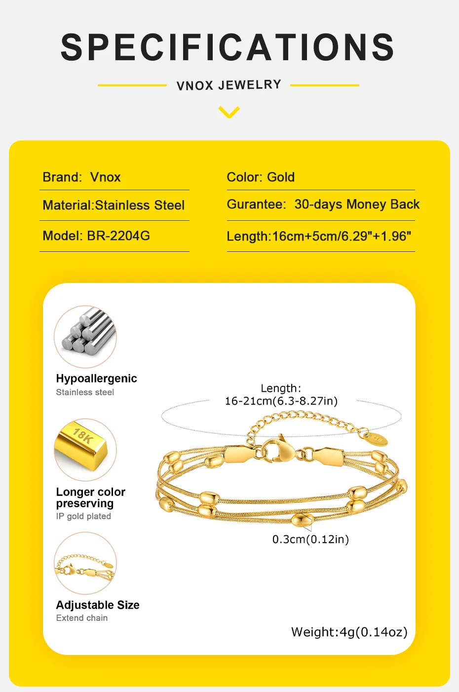 Product detail