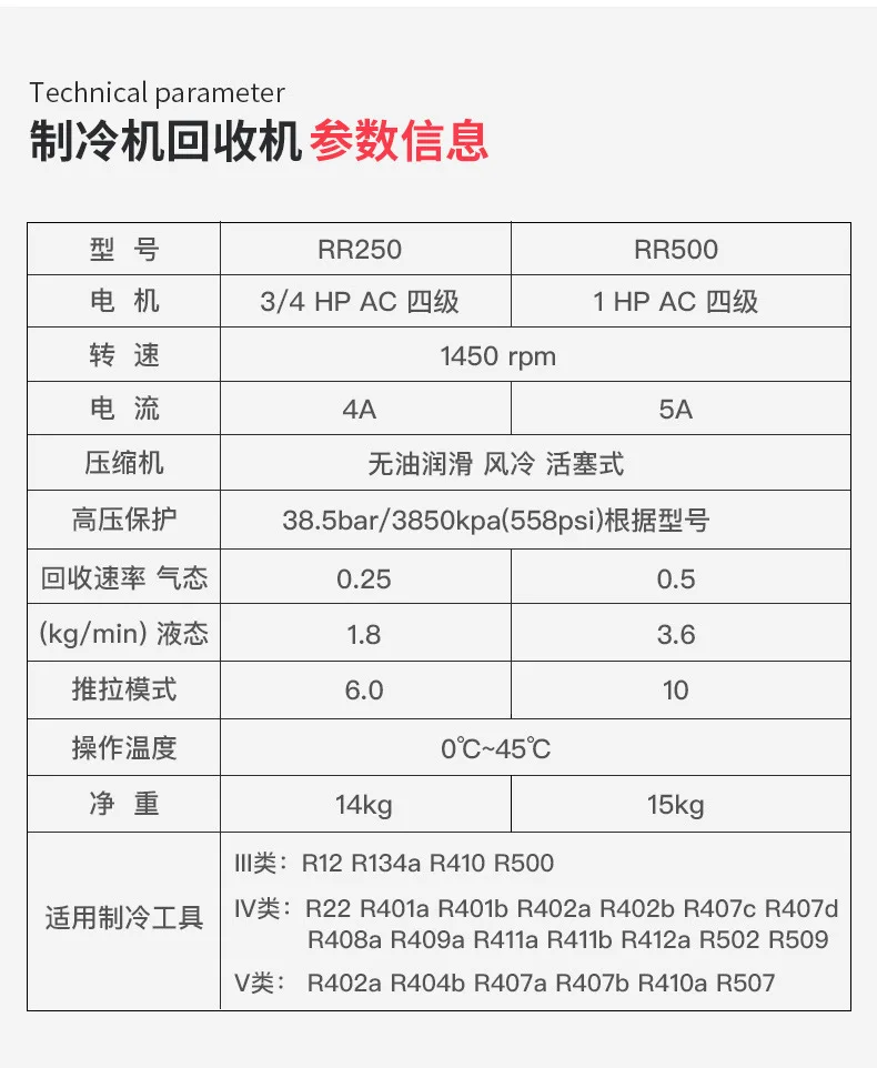 مكيف الهواء، الثلاجة، آلة الاسترداد الأوتوماتيكية، استخلاص المبردات ذات الأسطوانة المزدوجة، الفريون