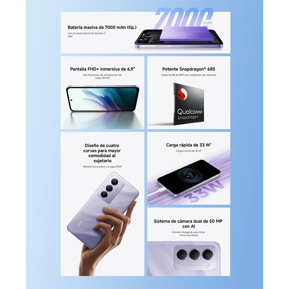 Xiaomi REDMI 15 Global Version, smartphone with 7000mAh battery, 6.9" FHD+ 144Hz display, Snapdragon 685, 50MP dual camera, IP64, running Xiaomi HyperOS 2, ideal for photography and multimedia. #4