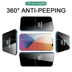 1-3Pcs 360° Privacy Screen Protector for iPhone 17 Air 16 15 14 Plus 13 12 mini 11 Pro X XS MAX XR Anti Spy Peep Tempered Glass