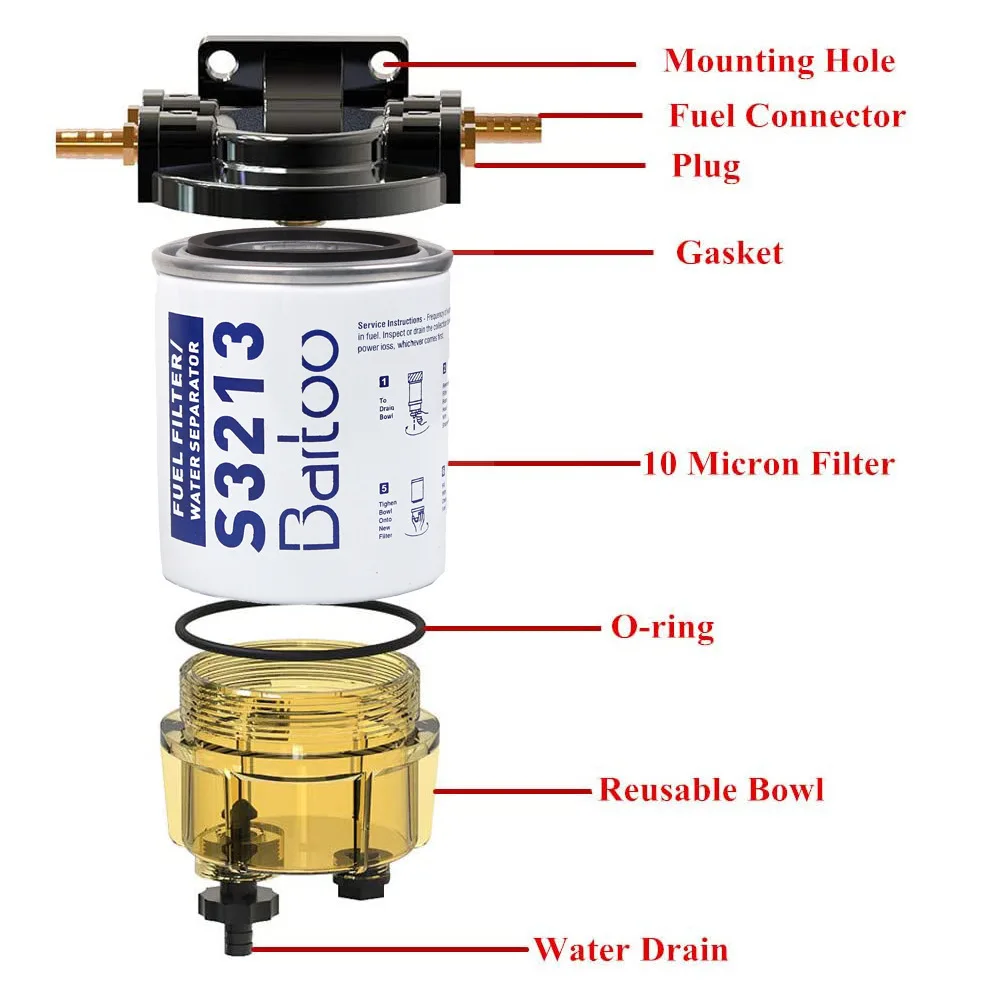 Öl-Wasser-Abscheider für Schiffsmotoren S3213