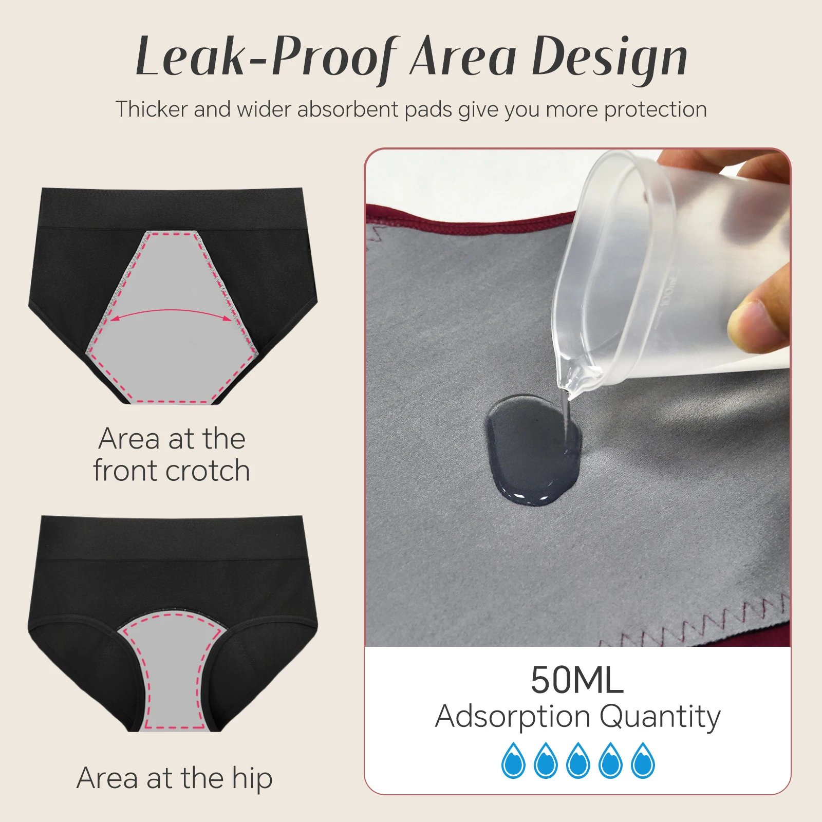 Leakproof Period Underwear for Women High Waisted Panties 3 Pack view 3