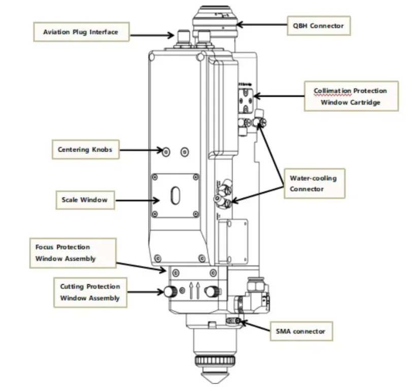 Cabezal de corte láser r de base plana con enfoque automático de 3KW OSPRI LC40