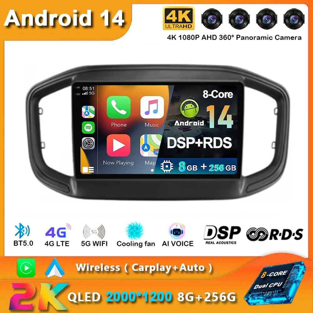 Android 14 Carplay Car Radio For Fiat Strada 2020 2021 2022 Navigation GPS Multimedia Player stereo wifi+4G Auto 360 Camera BT