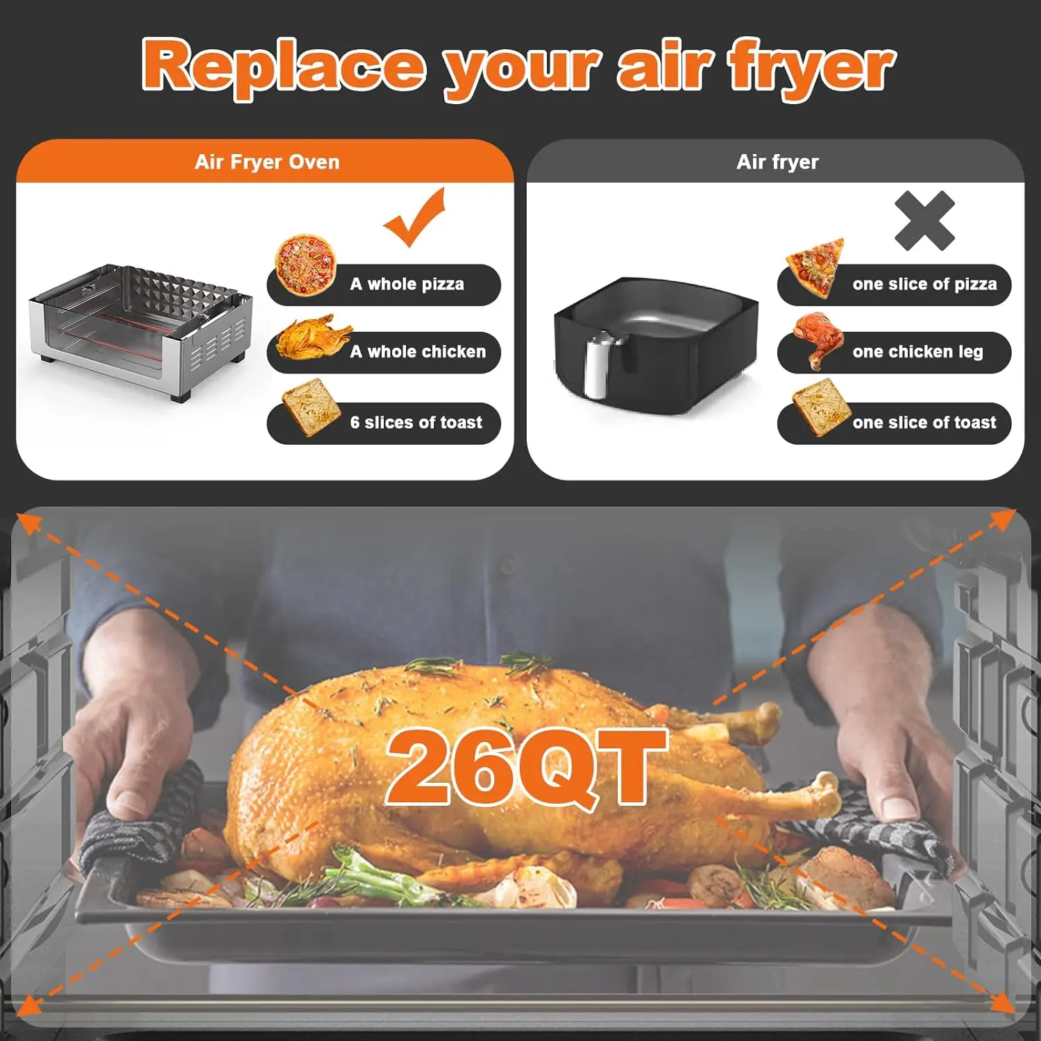 Friteuse à air, 6 tranches 24,5 QT, four grille-pain, friteuse à air, rôtir, cuire, griller, réchauffer, sans huile, extra