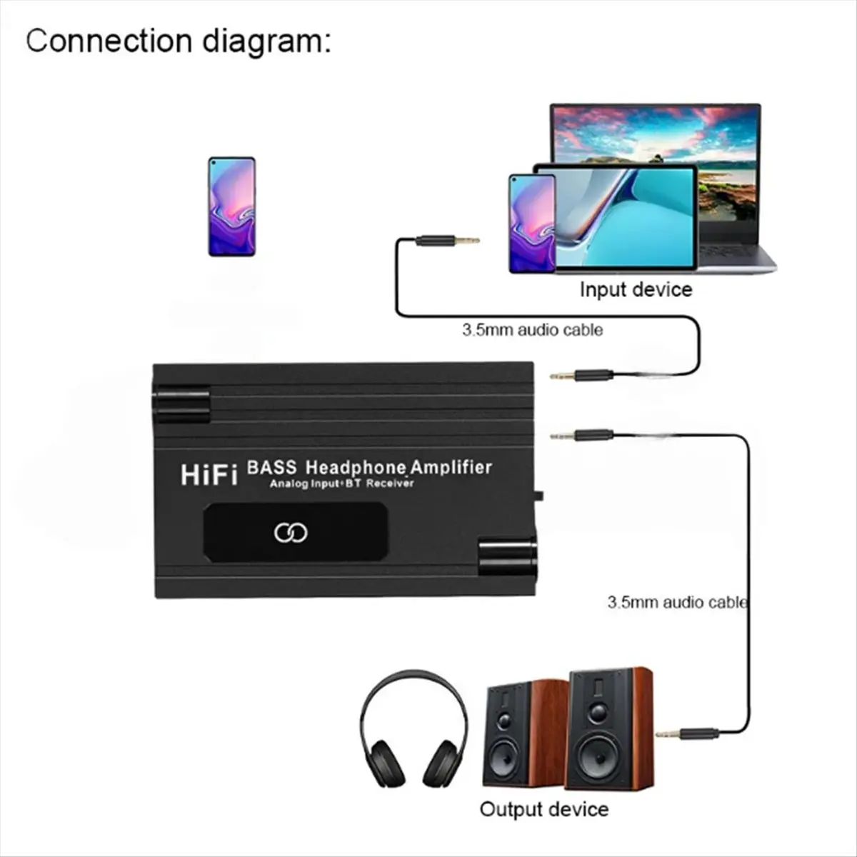 boff-amplificador-de-audio-para-auriculares-de-bajos-de-alta-fidelidad-de-16-600Ω-con-bt-50-y-entrada-auxiliar-de-35mm-para-telefono-pc-y-reproductor-de-musica