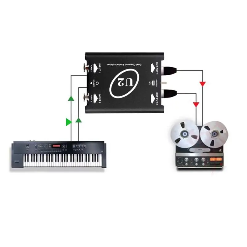 AA60 2-Way Audio Isolator U2 Dual Channel 3.5 to XLR Ground Loop Noise Eliminator Hum Eliminator for Sound System Mixer