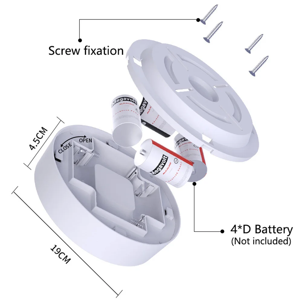 19CM Round Led Ceiling Light Motion Sensor Home Lamp USB Rechargeable/Battery Powered Remote Controller for Washroom,Stairs