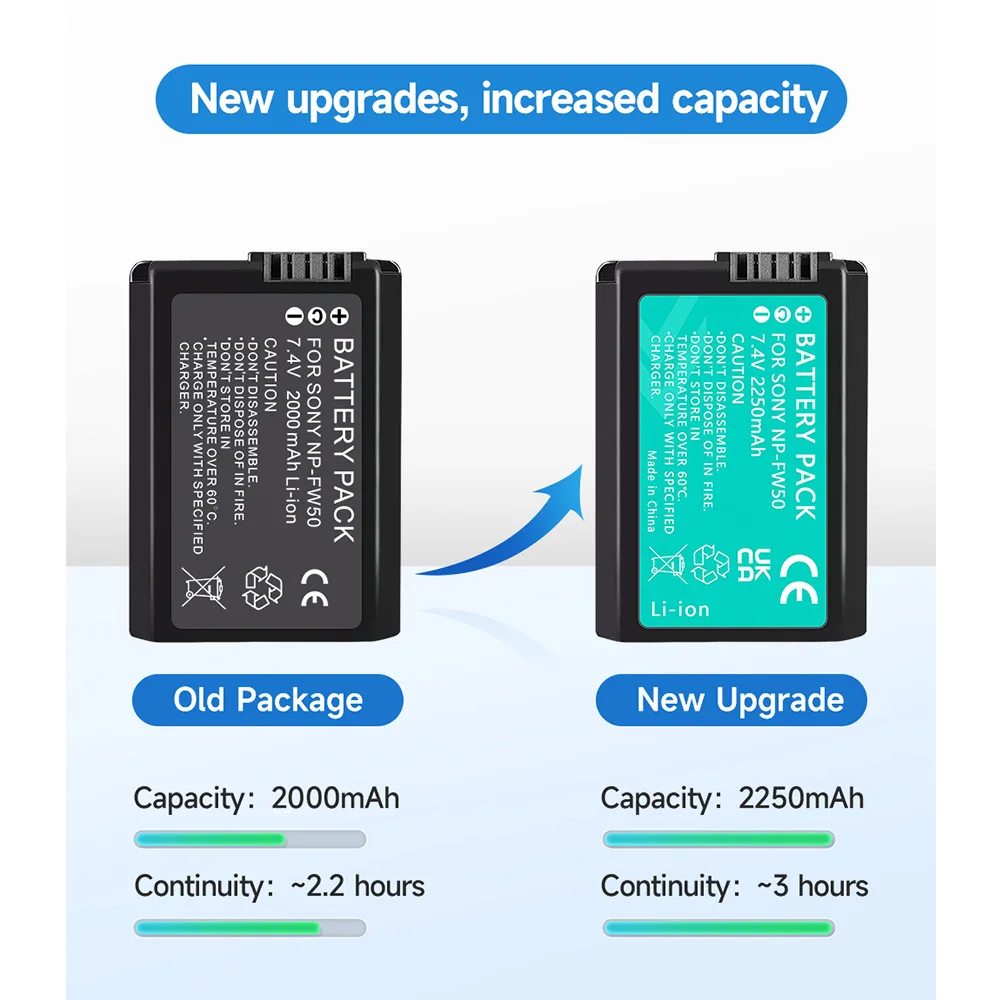 NP-FW50 NP FW50 NPFW50 np fw50 7.4V 2000mAh Akumulator do aparatu Sony Alpha a6500 a6300 a6000 / USB Podwójna inteligentna ładowarka do NP FW50