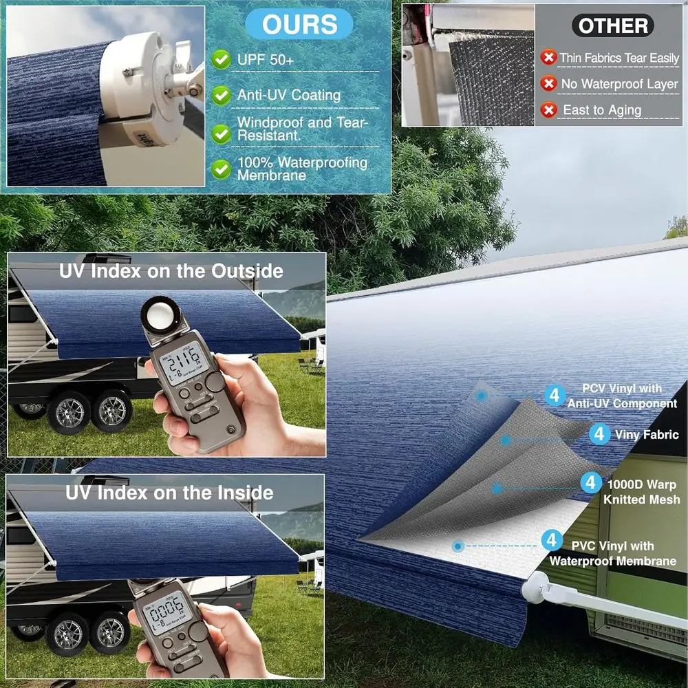 قماش بديل لمظلة RV شديدة التحمل بطول 10 أقدام - فينيل مختوم بالحرارة 18.5 أونصة باللون الأزرق المتدرج، مقاوم للأشعة فوق البنفسجية ومقاوم للعوامل الجوية، Universal Fi #2