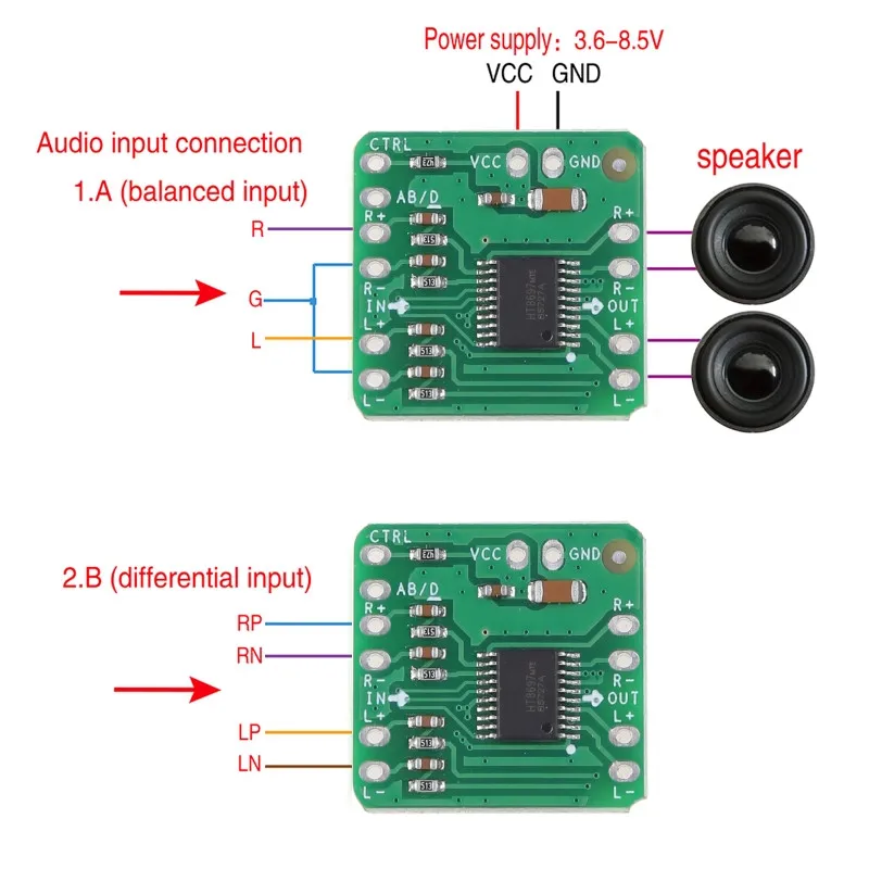HT8696 Differentiële Versterker Board 2x10 w Digitale Klasse D Eindversterker