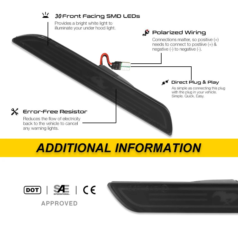 For Ford Mustang 2015-2022 Clear & Smoked Lens LED Side Marker Lamp Red Rear Side Fender Lights
