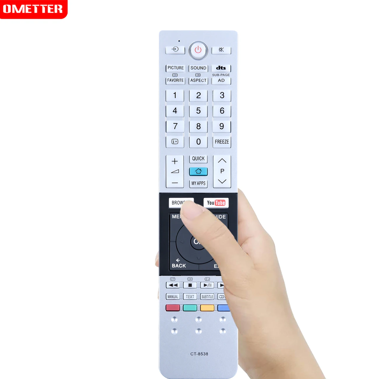 thumb