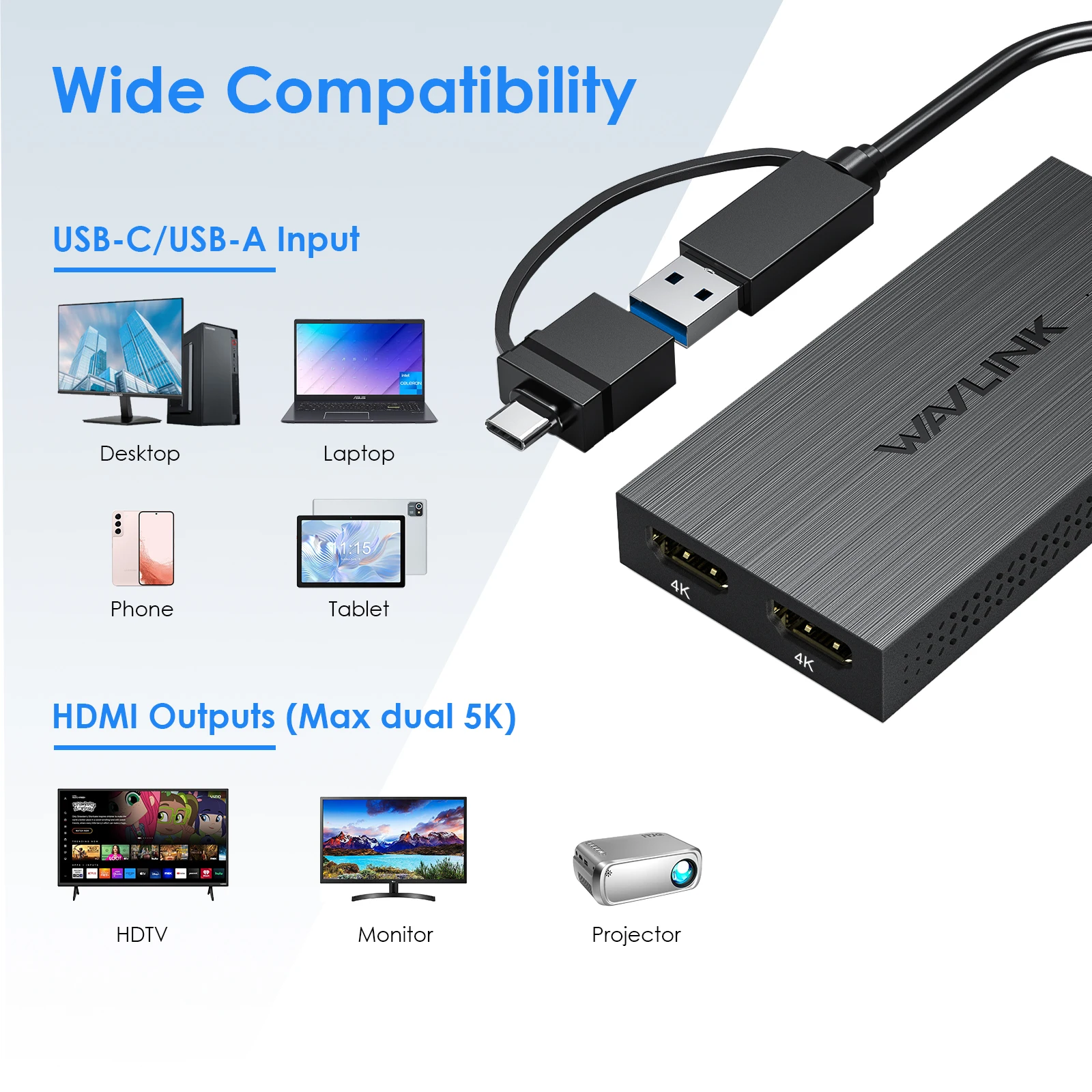 WAVLINK USB 3.1/USB C to Dual HDMI Adapter DL6950/SM768 Chip Dual 2K/5K@60Hz Monitor Compatible with Windows and M1/M2/M3 Mac