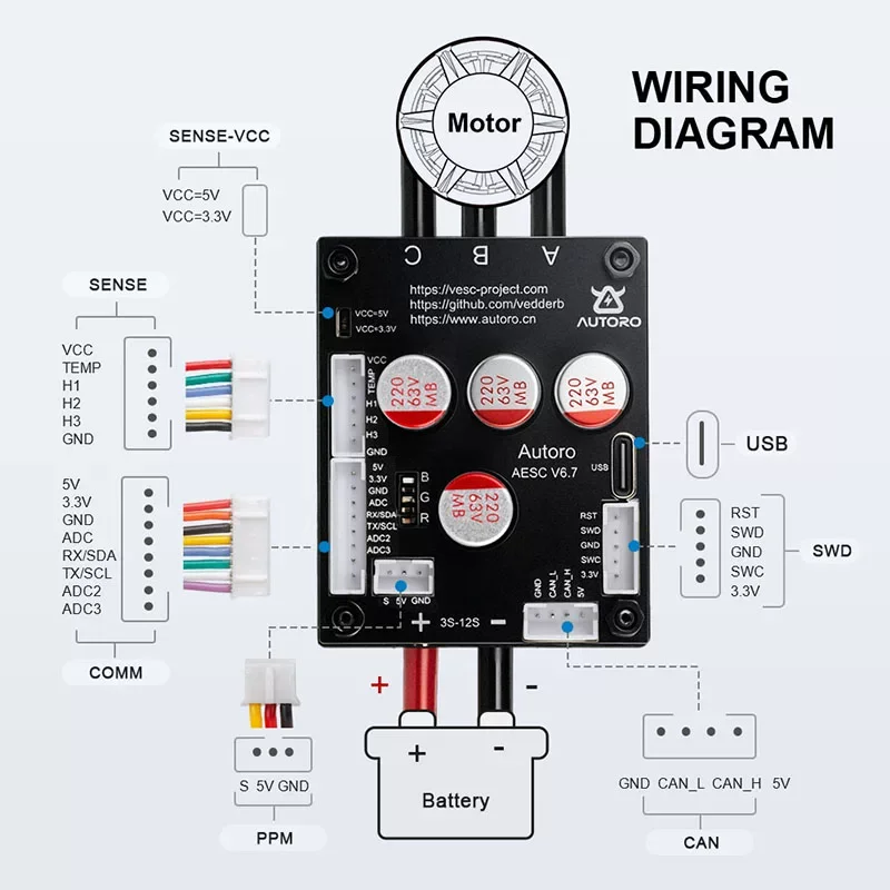 AESC V6.7 ESC V6 Benjamin Style VESC6 Controller Electric Skateboard Efoil Brushless Motor Driver