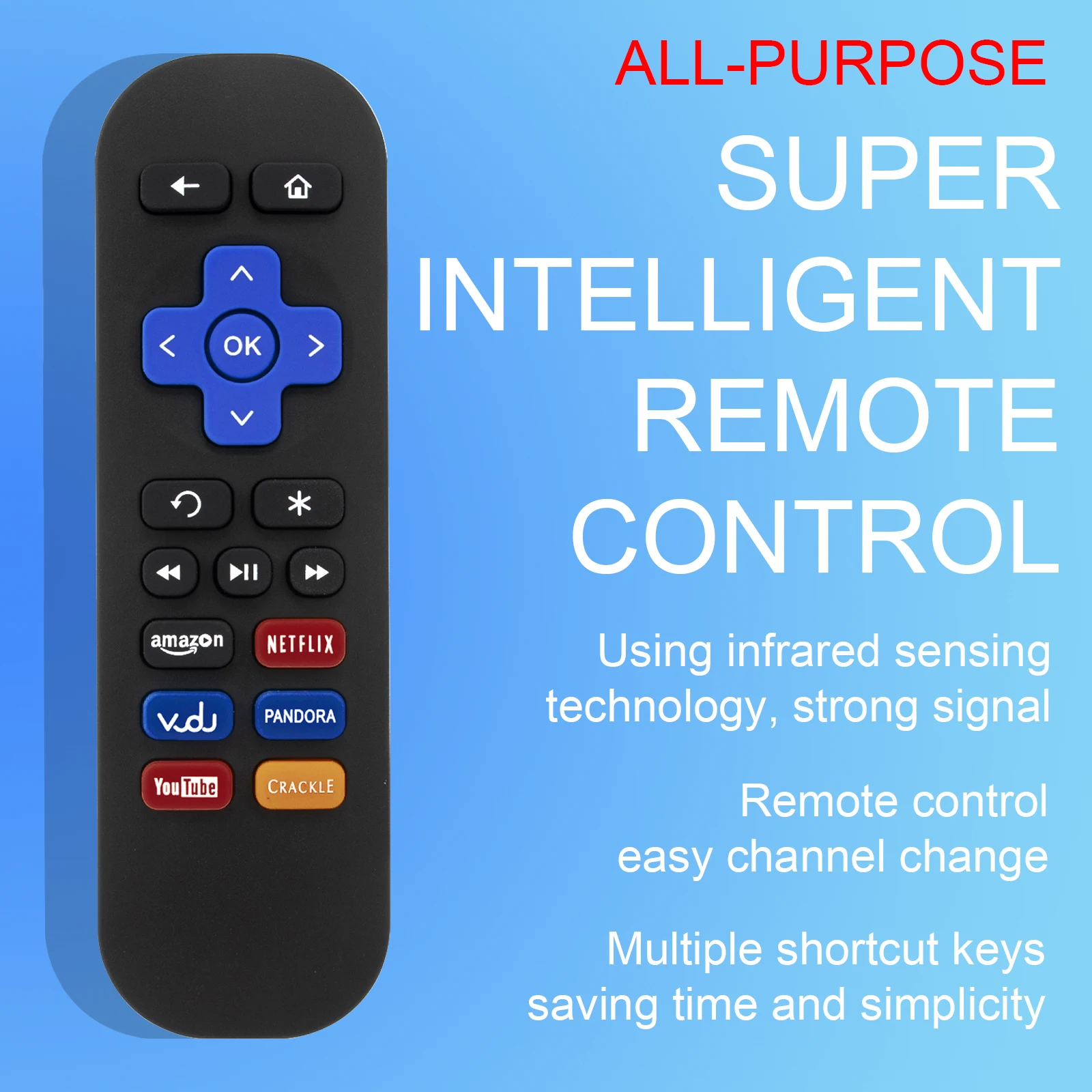 New Remote Control Use for Roku TV 1 2 3 4 LT HD XD XS Streaming Player with Vudu Pandora Crackle Keys Controller Use Directly