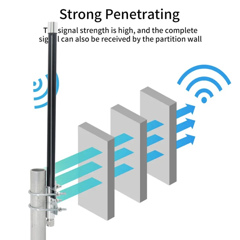 Hélio Hotspot Miner Amplificador Antena, Omni exterior impermeável, WiFi Fiberglass, N Macho, Lora FRP, 868MHz, 915MHz, 55 centímetros