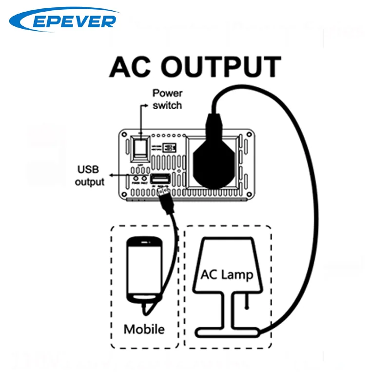 EPEVER 500W Pure Sine Wave Inverter 12V/24V DC Input 220V230V AC Output Solar Panel Off Grid Tie Inverter IPower IP500-12/22