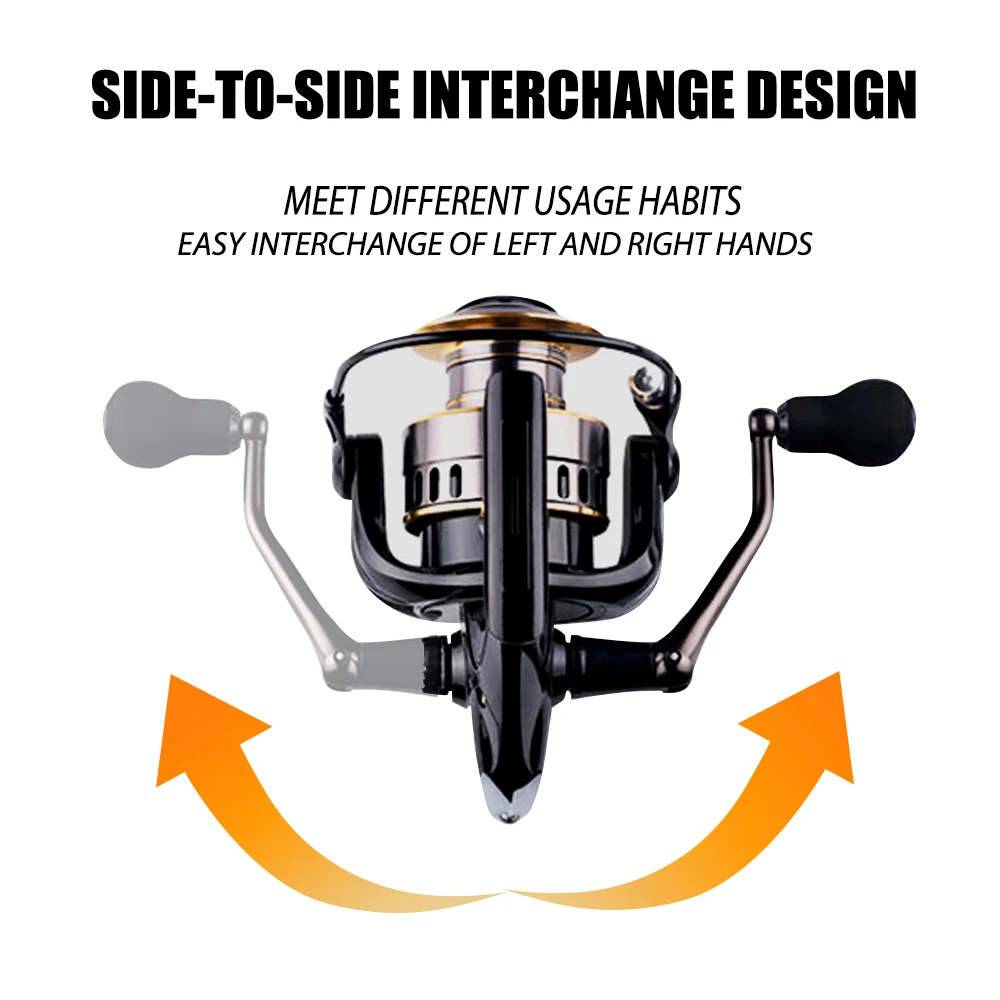 Fishing spinning wheels,  right handles are interchangeable,  suitable for ice fishing/ultra light