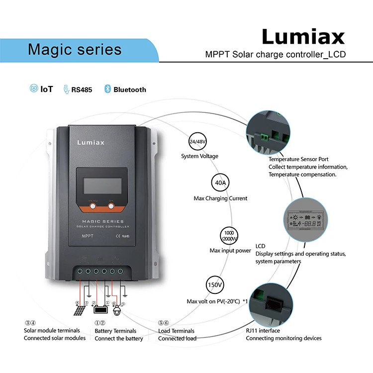 Lumiax Exclusive Europe and America 40A 24v 48v solar mppt charge controller regulator with bluetooth function LCD dispiay rs485