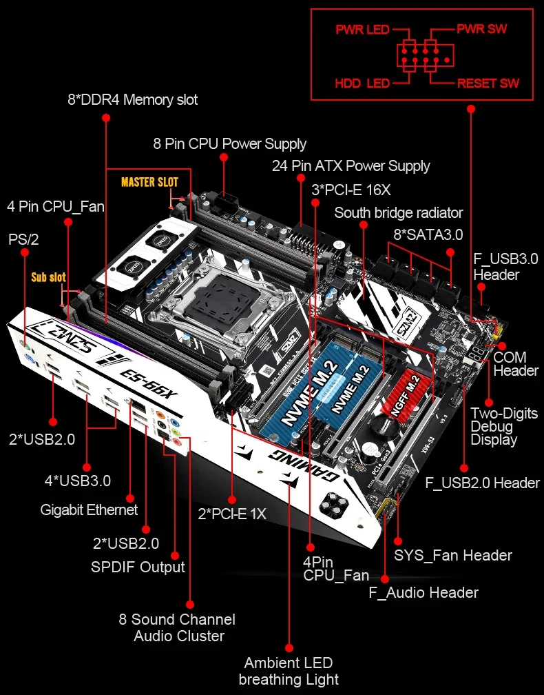 Imagem -06 - Szmz X99-s3 Kit Placa-mãe para Jogos com e5 2686v4 Ddr4 2400 4*32g = 128gb Ram Kit Quad Channel Xeon X99 Placa