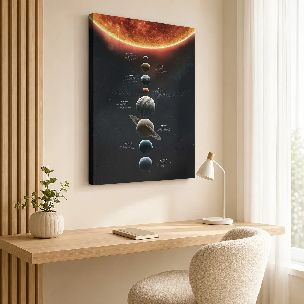Solar System Planet Infographic Canvas Print With Wooden Frame Personalized Photo Deep Celestial Detail Wall Art For Bedroom