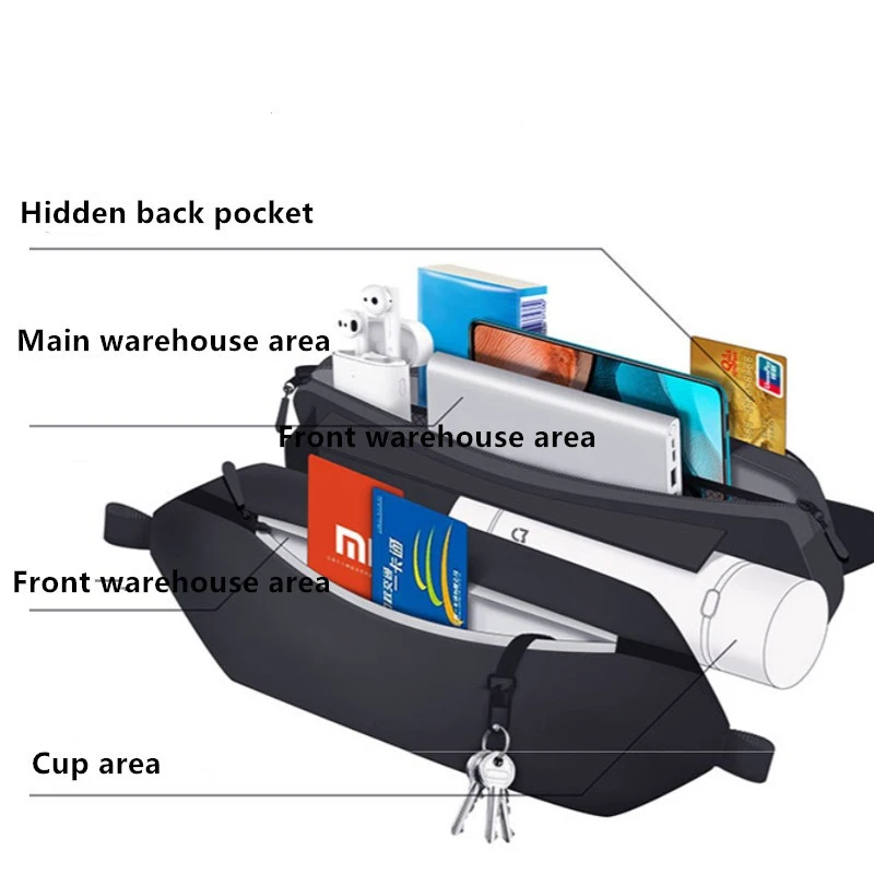 Mochila Xiaomi Mijia, bolso bandolera, paquete de pecho de ocio, tamaño pequeño, tipo hombro, mochila Unisex, bolso cruzado, poliéster de 2,25 L