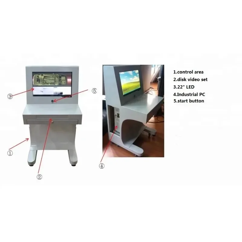 Safeway-systeem ontwikkeld geproduceerd onder voertuiginspectiesysteem voldoet aan het controleren onder autobeveiligingssysteem UVIS