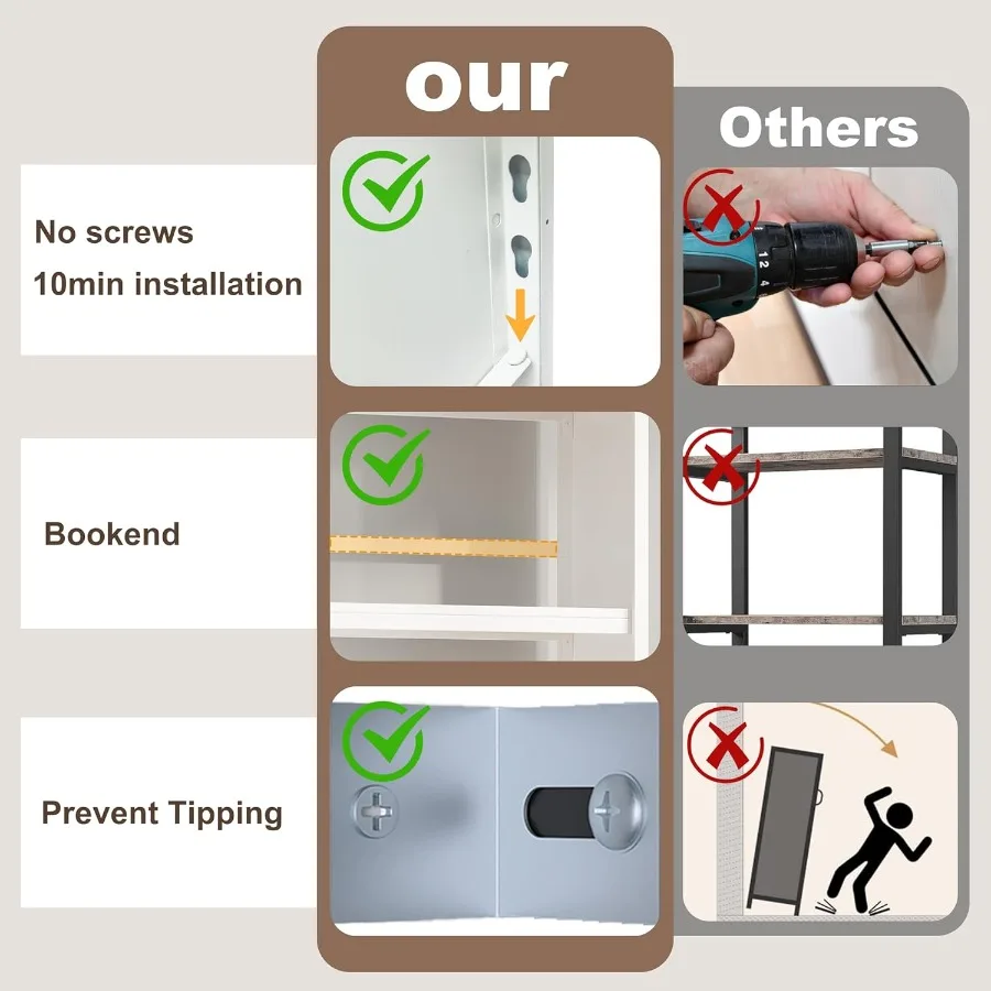 رف كتب معدني أبيض مكون من 5 طبقات - أرفف تخزين لعرض خزانة الكتب بطول 69.3 مع أرفف كتب فولاذية شديدة التحمل للمعيشة